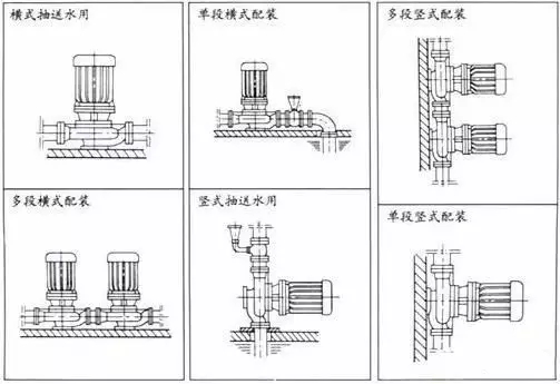 泵的串联与并联运行 你都了解了么 泵阀在线noteoptics Cn